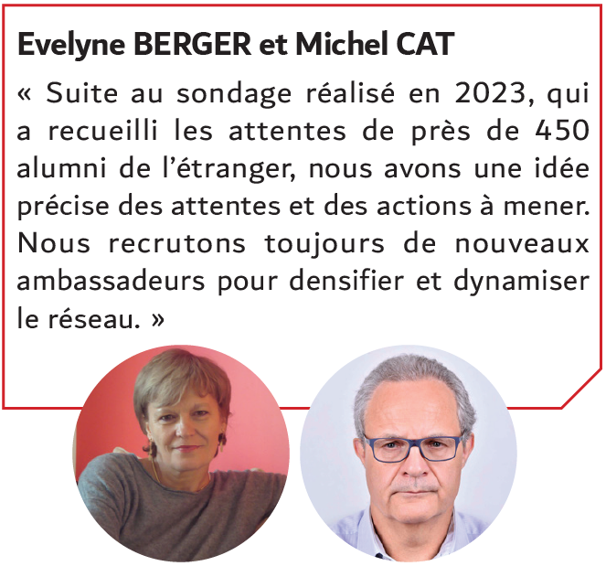 Evelyne Berger & Michel Cat